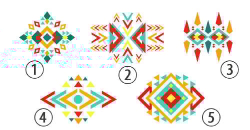 Test de los patrones Test de los patrones