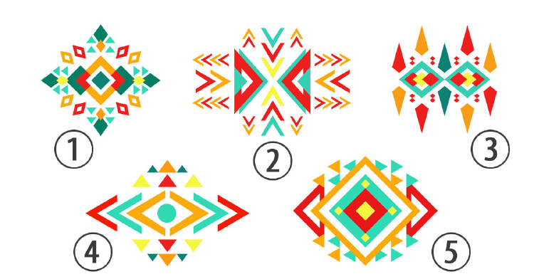 Test de los patrones Test de los patrones