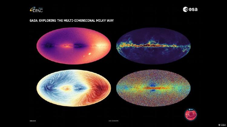 Vía Lactea datos de misión Gaia