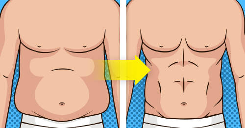 harvard unico ejercicio abdominales harvard unico ejercicio abdominales