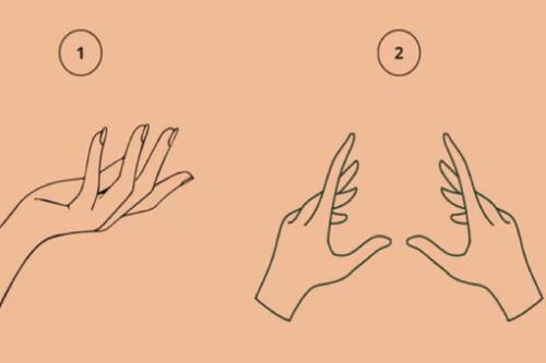 test visual manos ¿Sabes lo que piensan tus amistades sobre ti? Gracias a este test de personalidad, despejarás tus duda (Foto: Pinterest)