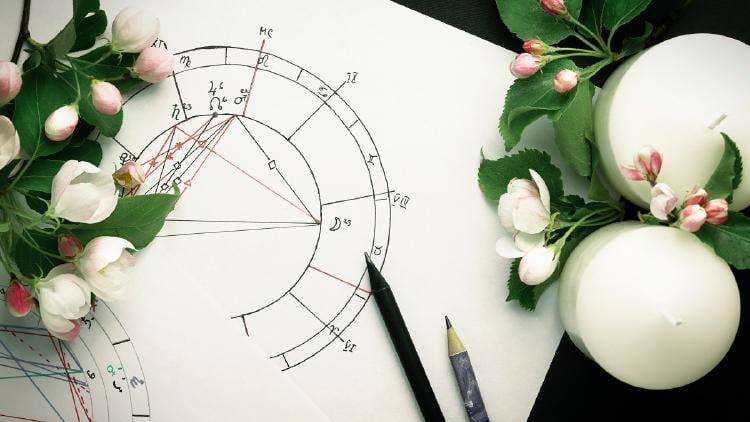 Carta astral 4 carta astral