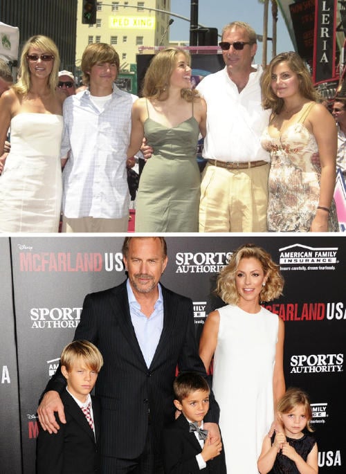 Kevin - familia Kevin - familia