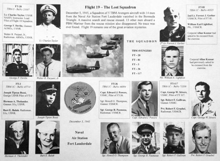 triángulo de las bermudas aa triángulo de las bermudas aa