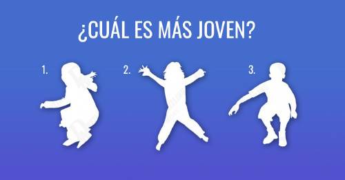 Test: ¿cuál de estas siluetas te parece más joven?
