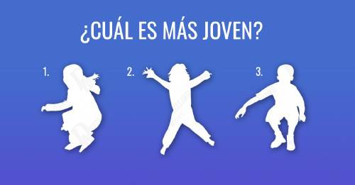 Test psicológico: ¿cuál de estas siluetas te parece más joven?