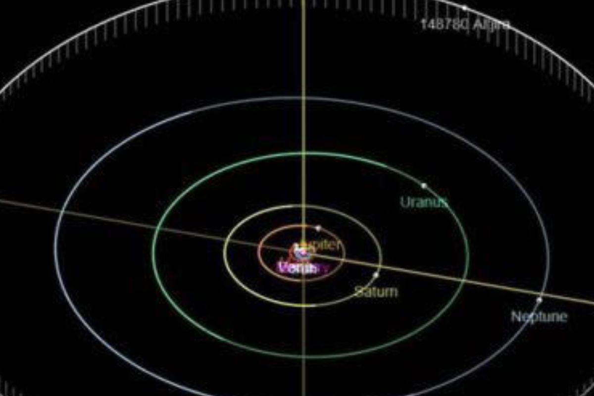 Cambia la ciencia para siempre: la NASA descubrió un mundo triple oculto en nuestro sistema solar. (msn.com)
