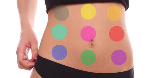 dolor barriga localización A que se debe tu dolor de barriga según su localización